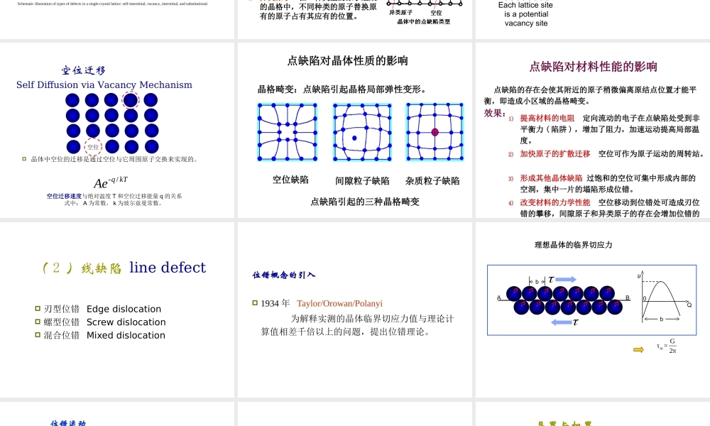 第一章总.ppt