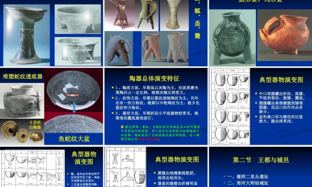 第2章二里头文化.pptx