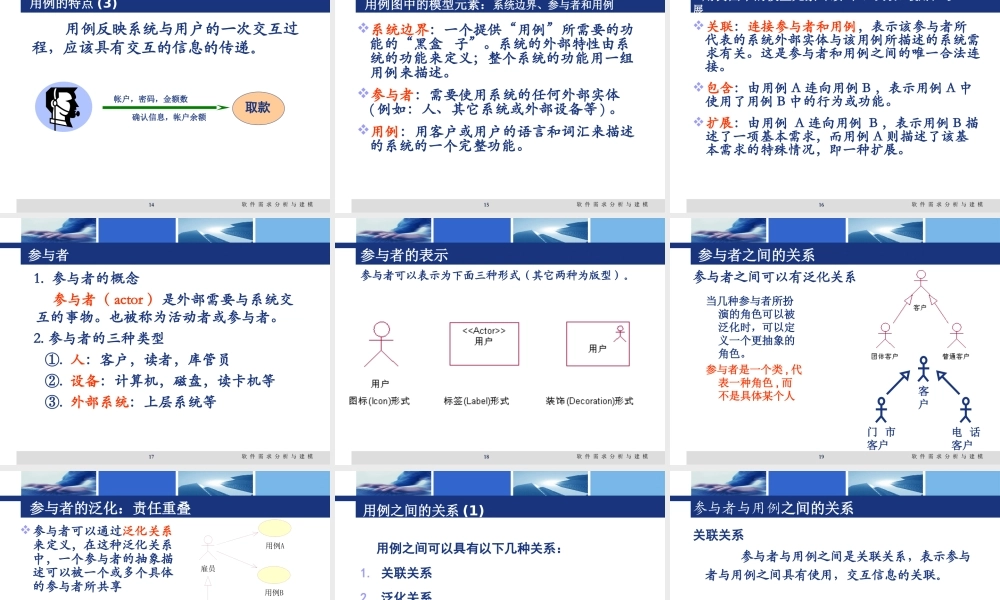 ch05-用例图建模.ppt