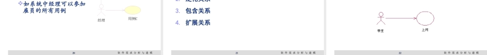ch05-用例图建模.ppt
