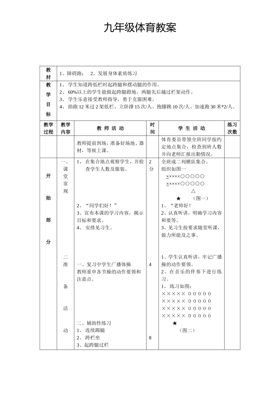 初中九年级体育全部教案(1).doc_第1页