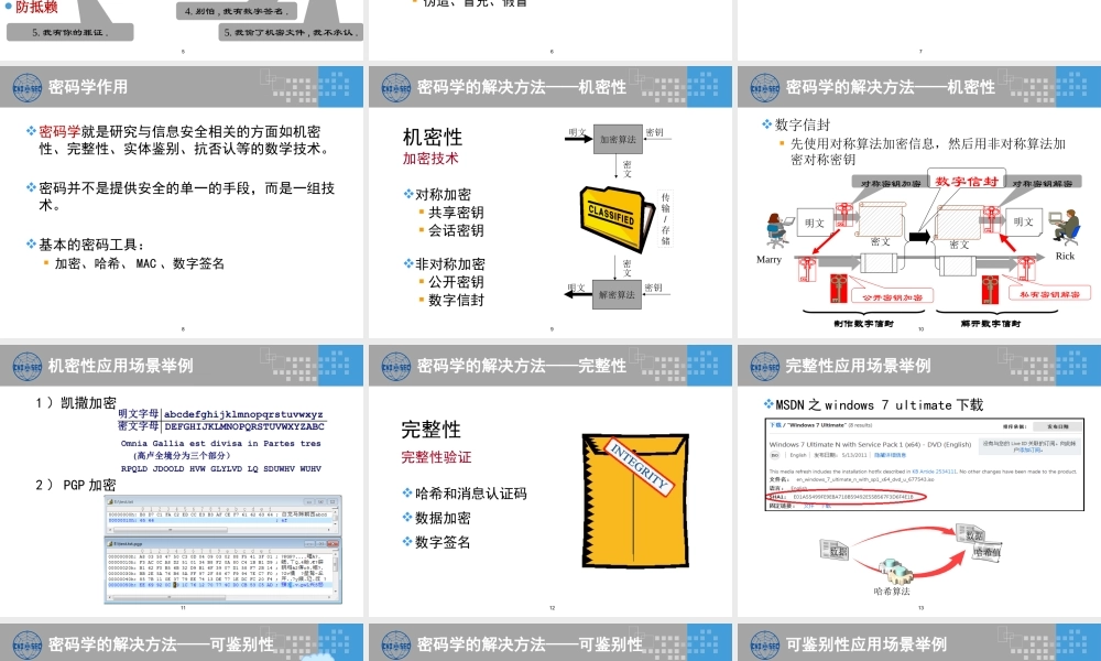 CISP0202密码学应用.pptx