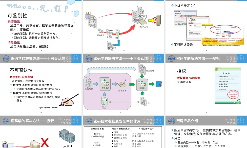 CISP0202密码学应用.pptx