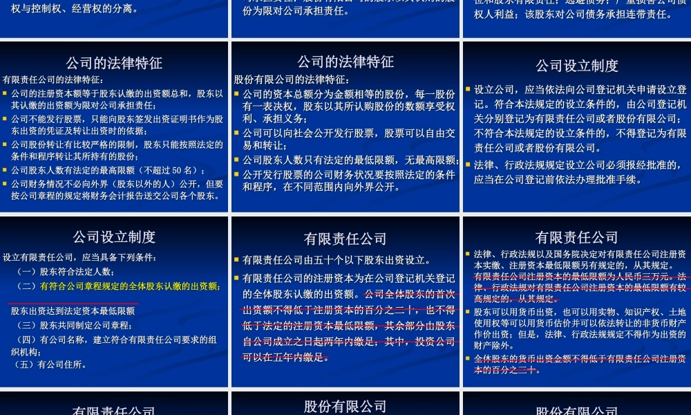 第六章 公司法律制度.ppt