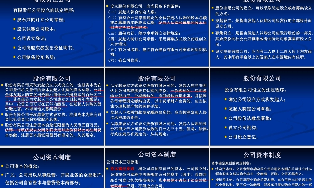 第六章 公司法律制度.ppt
