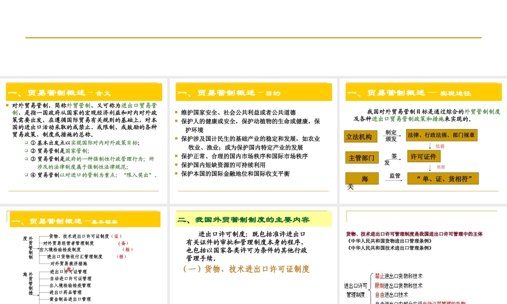 第四章 对外贸易管制.ppt