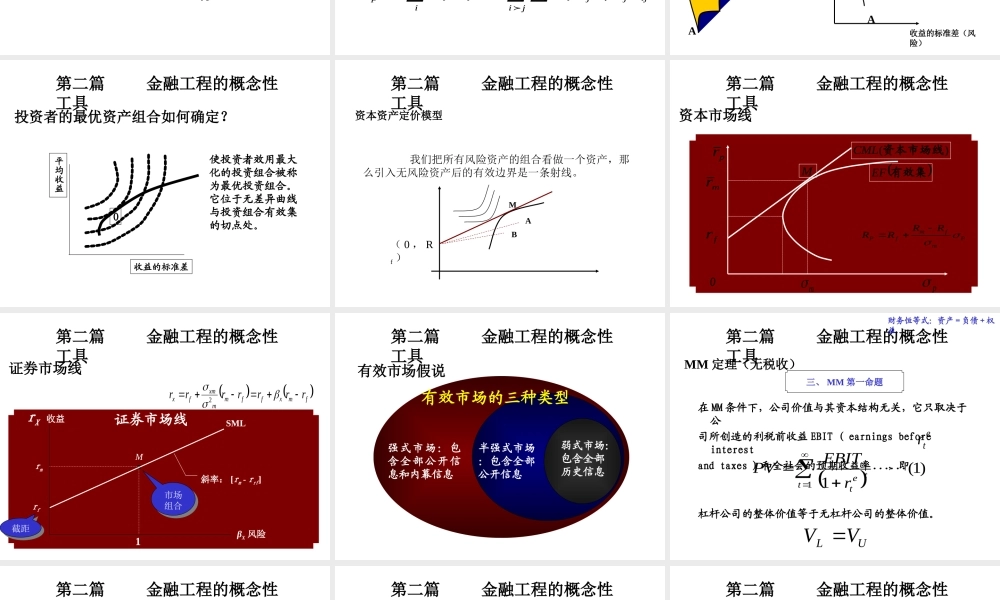 金融工程复习2.ppt