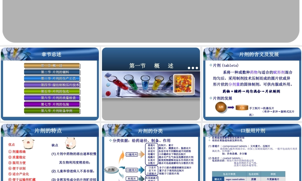 第四章-片剂.ppt