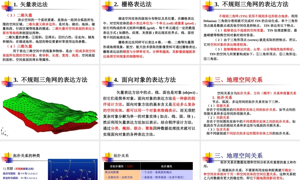 地理信息工程-1.ppt