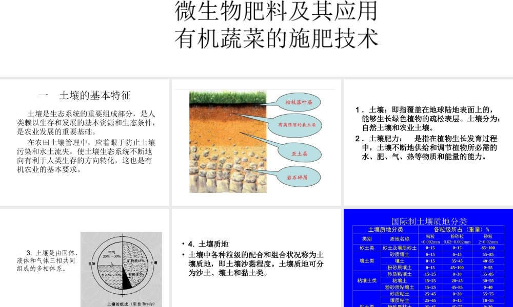 第五章+培肥与施肥.ppt
