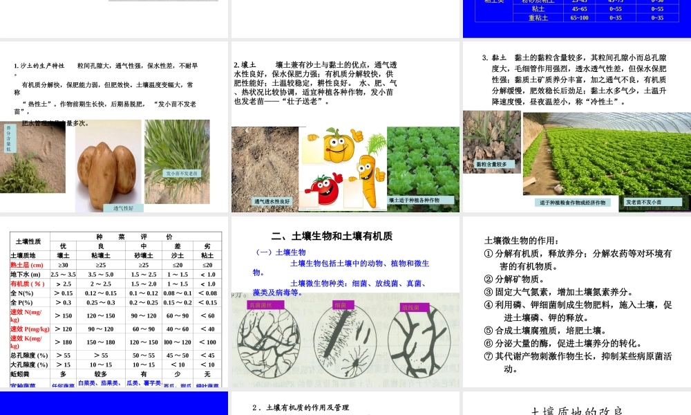 第五章+培肥与施肥.ppt