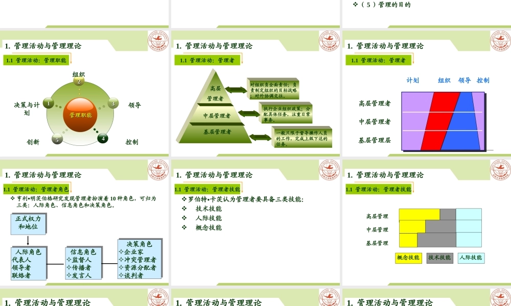 管理学课件2013.ppt
