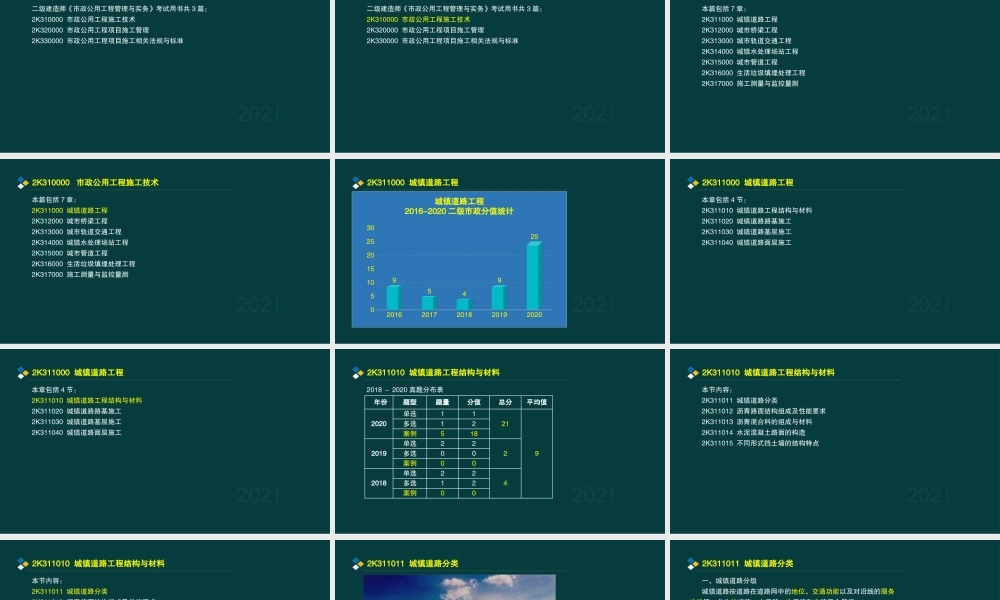 01、2K311010 城镇道路工程结构与材料.pptx