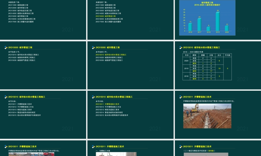 14、2K315010 城市给水排水管道工程施工.pptx