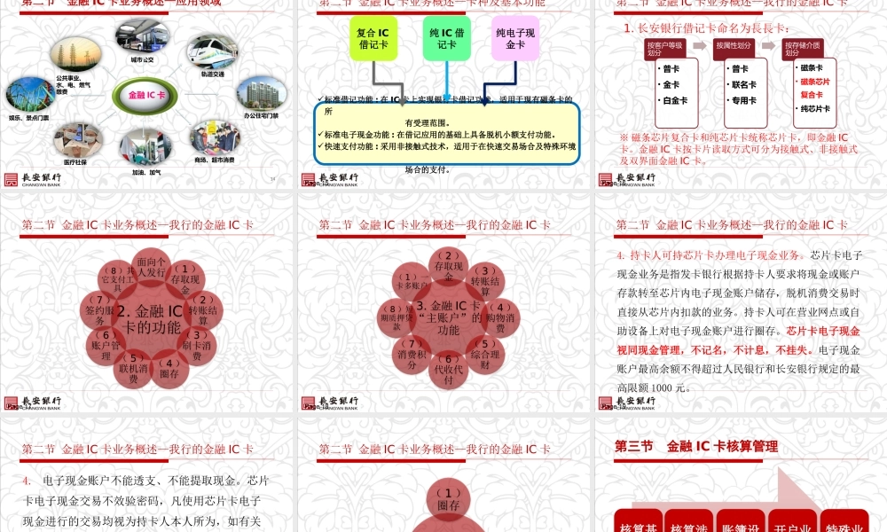 3闵洁的会计主管银行卡2016打印版.pptx