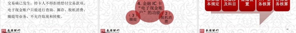 3闵洁的会计主管银行卡2016打印版.pptx