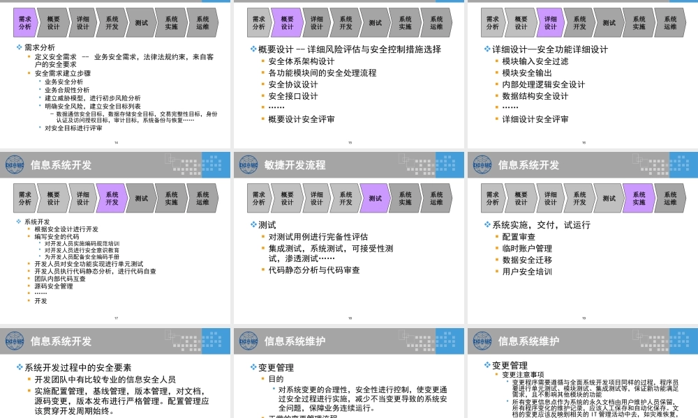 CISP0304重要安全管理过程.pptx