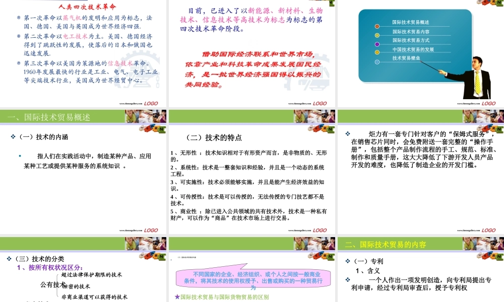 技术贸易.ppt