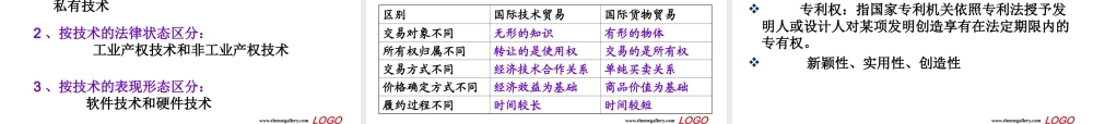 技术贸易.ppt