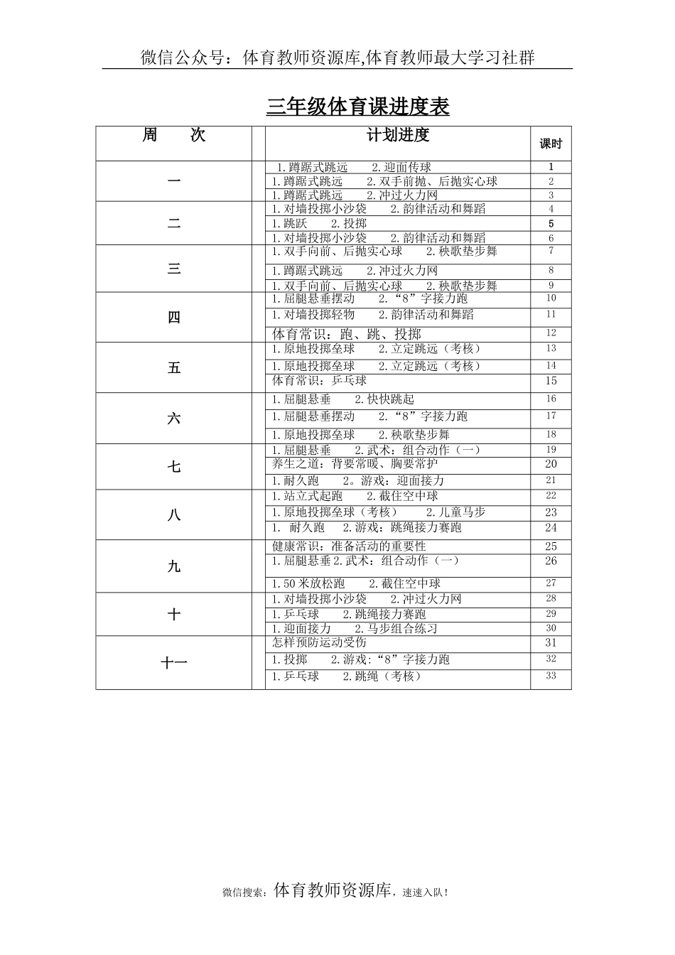三年级体育全册教案(2).doc_第2页