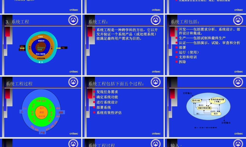 CISP-3-信息系统安全工程.ppt