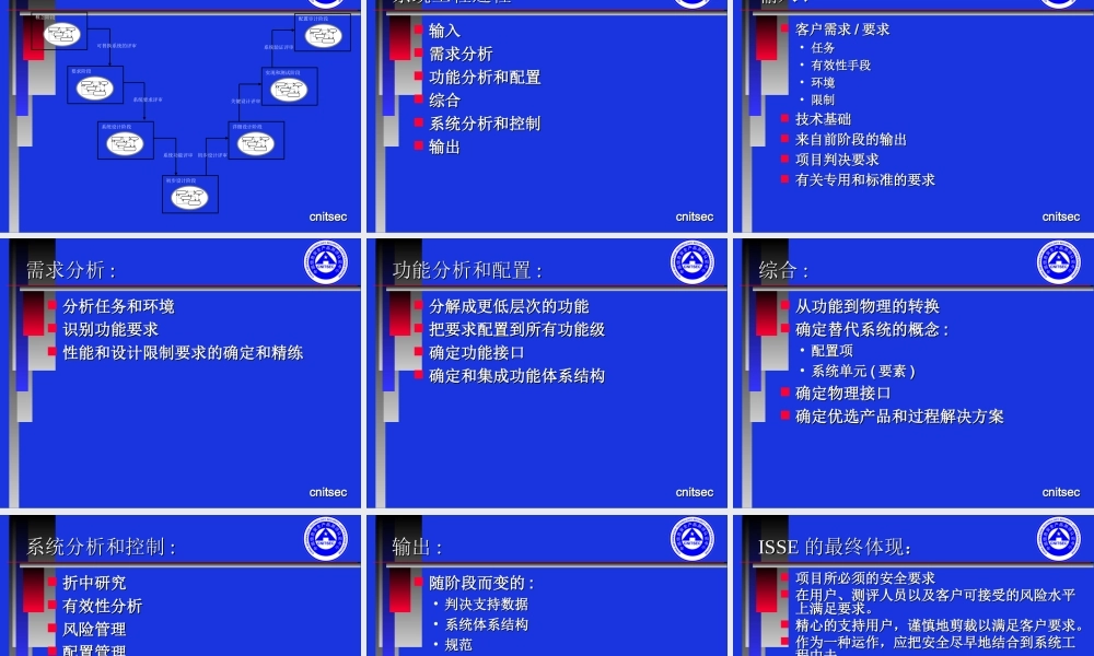 CISP-3-信息系统安全工程.ppt