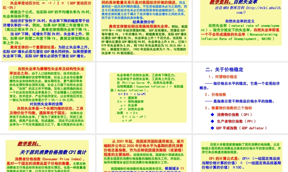 第5章：宏观经济政策实践.ppt