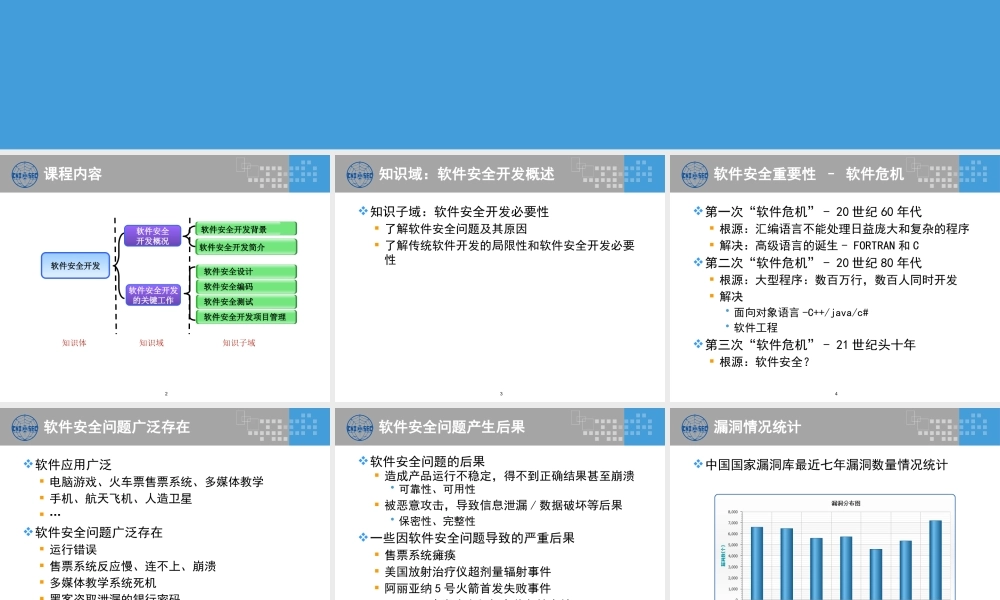 CISP0209软件安全开发.pptx