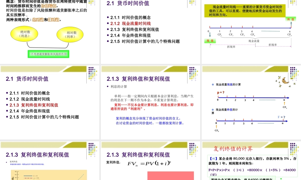第2章 财务管理的价值观念(1).ppt