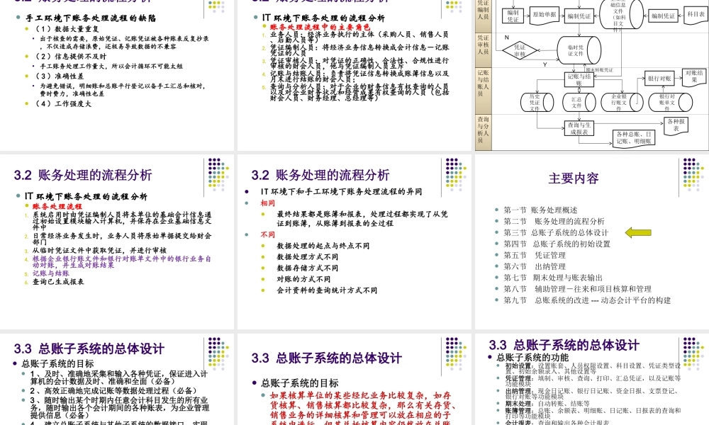 第3章 账务处理与总账子系统(1).ppt