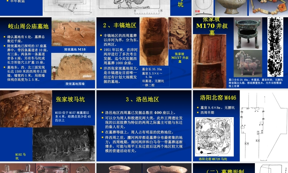 第5章西周文化（4—6节）.ppt