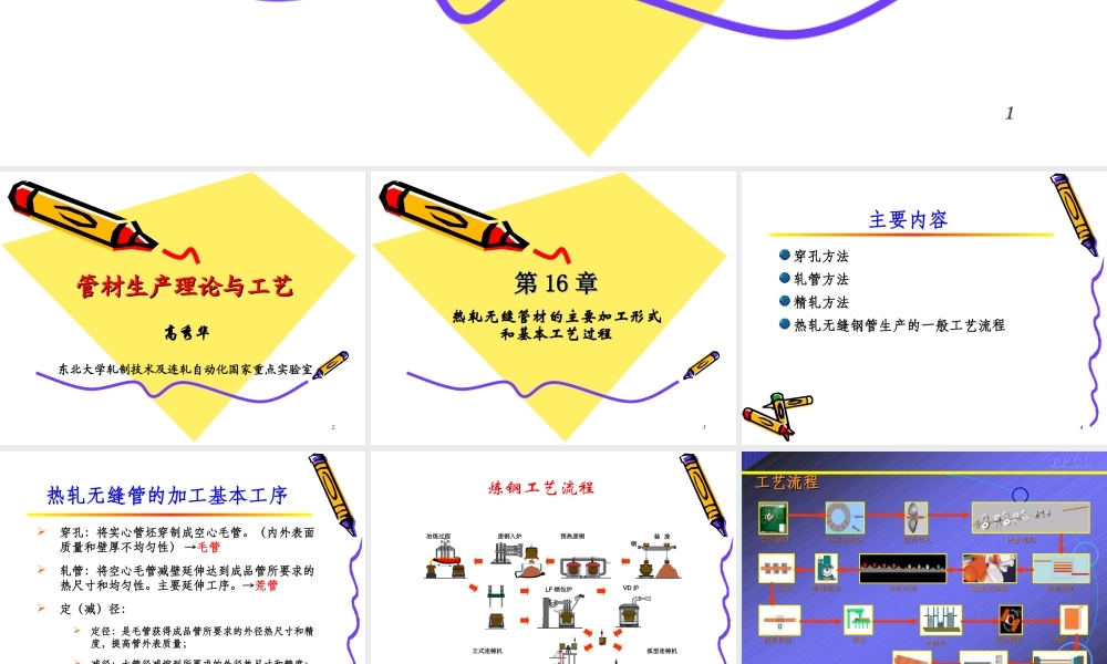 第16章 热轧无缝钢管的主要加工形式2016.ppt