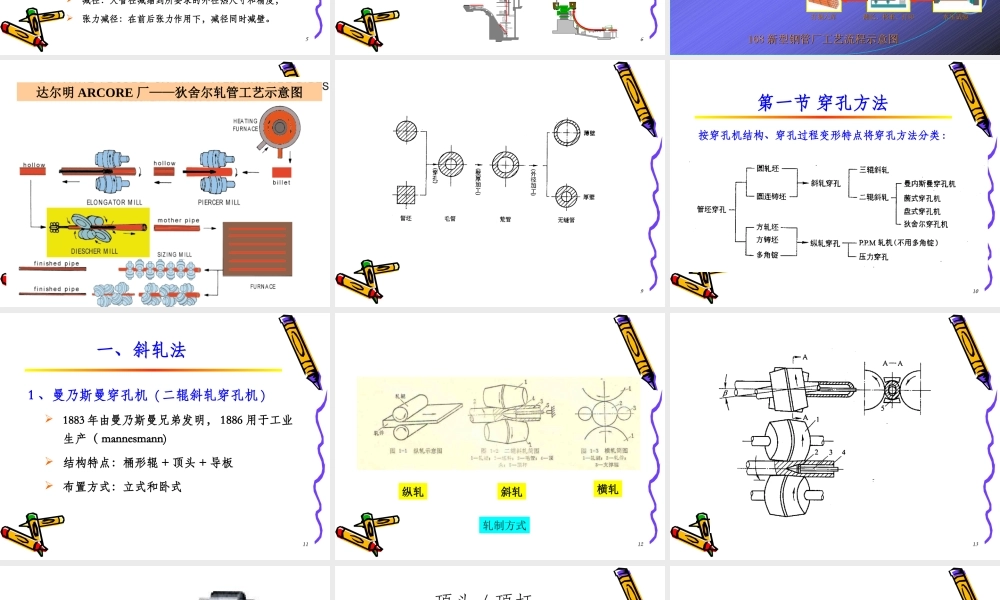 第16章 热轧无缝钢管的主要加工形式2016.ppt