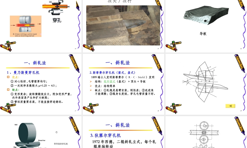 第16章 热轧无缝钢管的主要加工形式2016.ppt