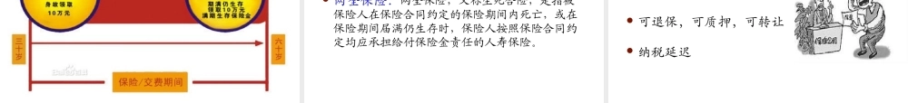 Ch03 保险公司与养老基金.ppt