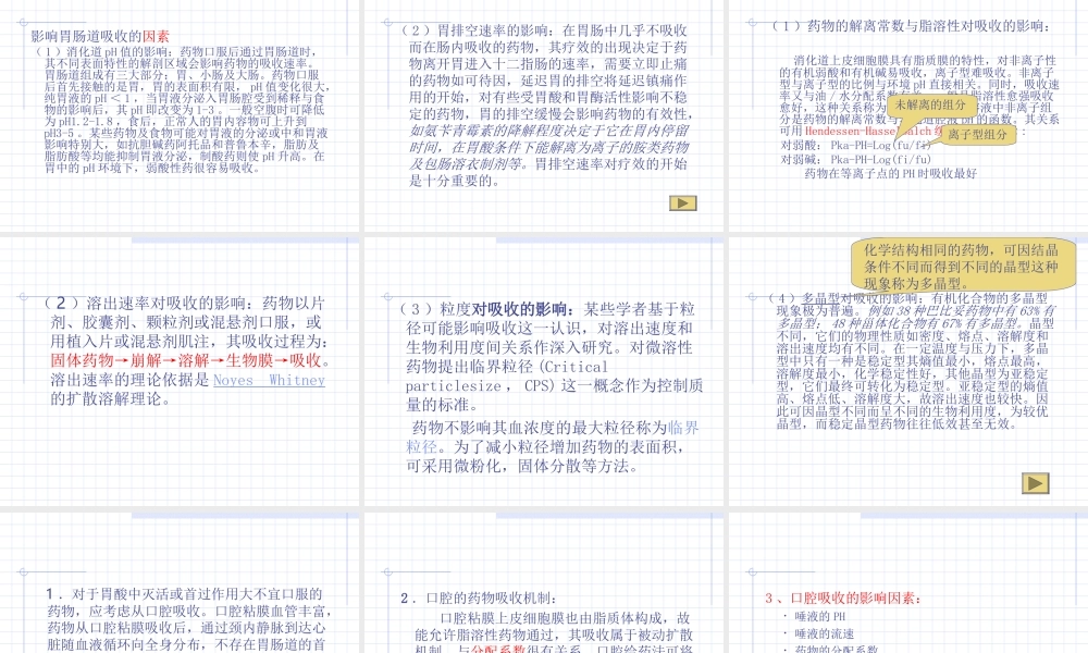 第16章 生物药剂学2015.ppt