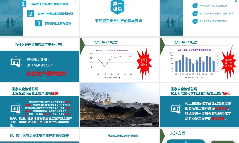 化工企业开工第一课安全生产培训（109页）.pptx