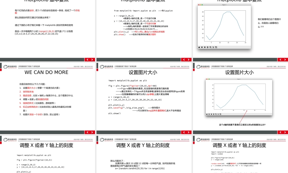 数据分析课程 [自动保存].pptx