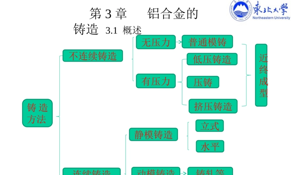 第一节铝合金铸造概述.ppt