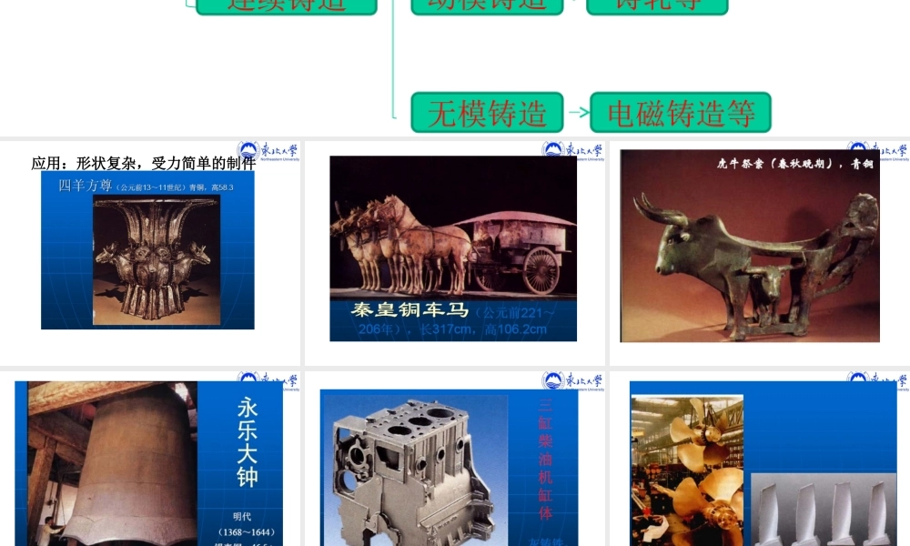 第一节铝合金铸造概述.ppt