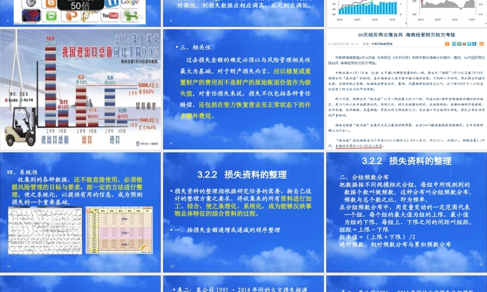 风险管理期中复习(4-6章）(1).ppt