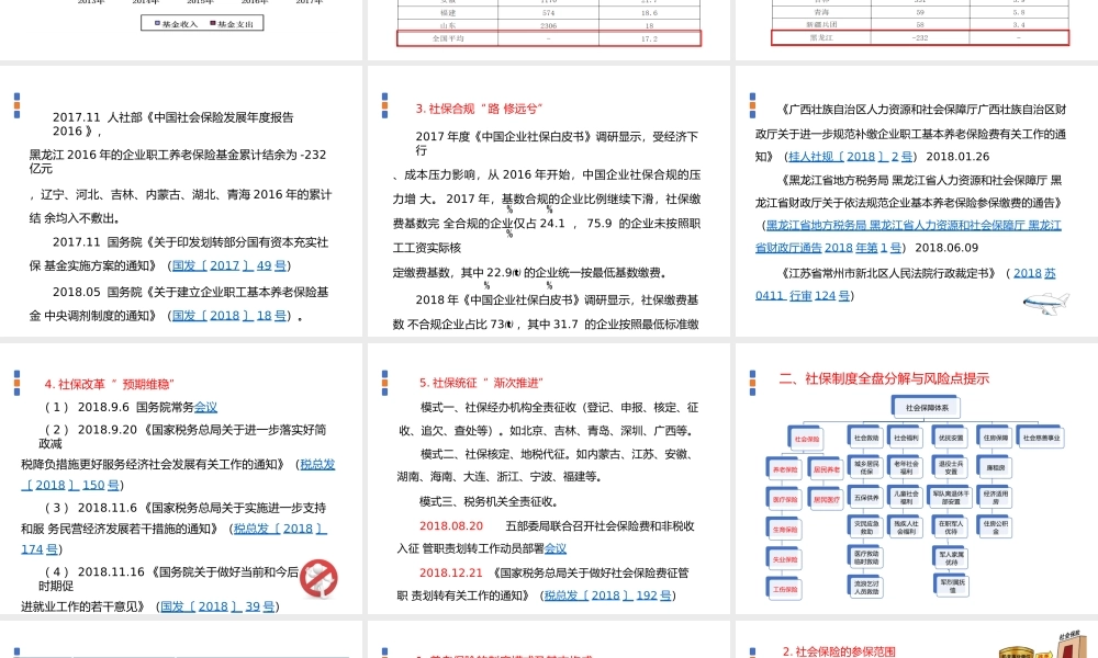 新个税法企业实操与社保风险应对 课件.pptx