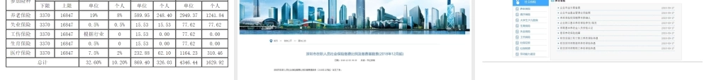 新个税法企业实操与社保风险应对 课件.pptx