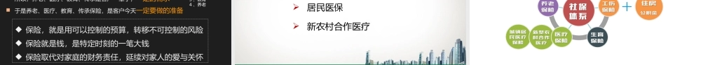 1、《社保基础+八图（臻享版）》-梁清2019.1.3.pptx
