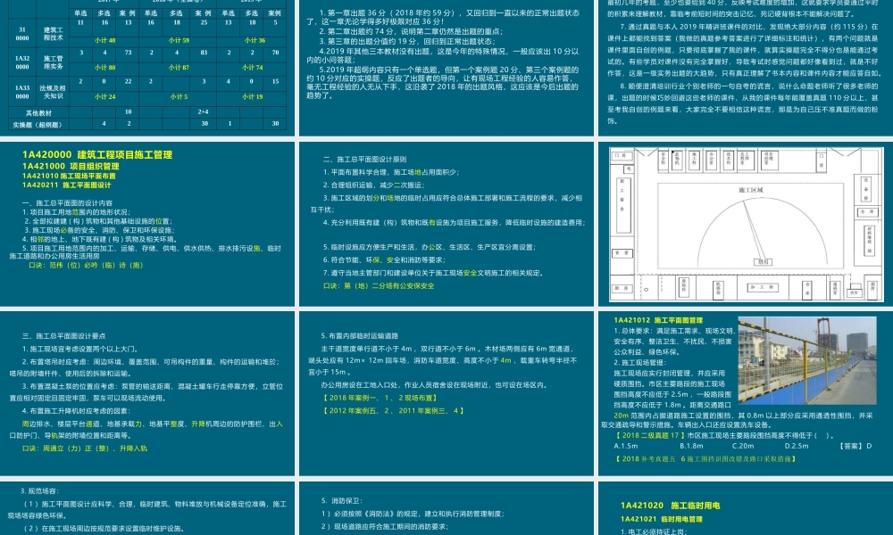 2020年一级面授精讲班 第二、三章.pptx