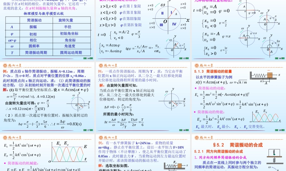 第5章 振动和波动(1).ppt