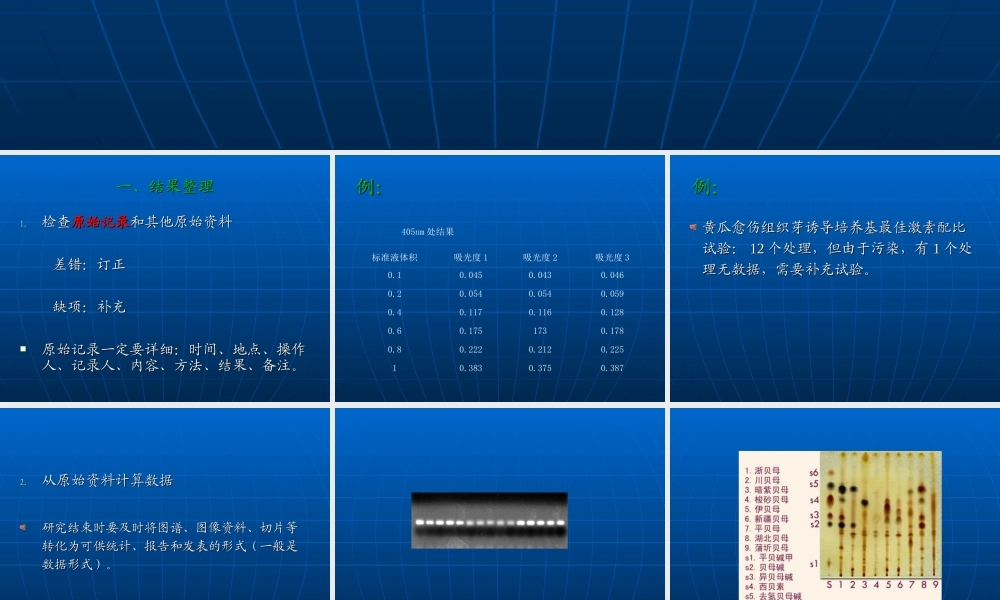 科研统计(1).ppt