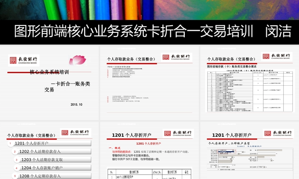 闵洁的卡折合一PPT.ppt