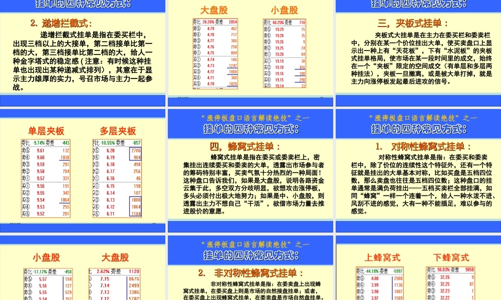 盘口语言(1).ppt