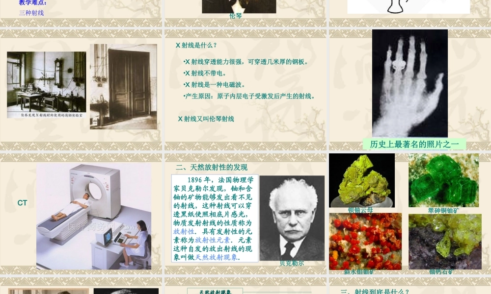 高中物理新课标版人教版选修1-2精品课件：3.0《核能》PPT课件（共101页）.ppt